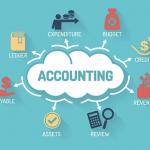 Cloud Accountants Act as Your Very Own Accounting Professionals